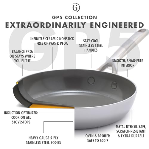GP5 5-Ply Stainless Steel 4QT Sauté Pan with Lid, Ceramic Nonstick PFAS-Free, Helper Handle, Induction Suitable, Dishwasher and Oven Safe