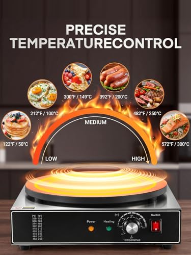 FOHERE 1700W Electric Crepe Maker, 17.1 Inch Commercial-Style Crepe Machine with 122°F-572°F Temperature Control, Iron Plate Griddle for Crepes, Dosas, Pancakes, Tortillas and Flatbreads