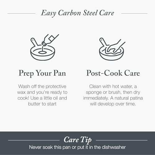 Merten & Storck Pre-Seasoned Carbon Steel 10” Frying Pan Skillet, Use on Induction, Stove and Grill, Durable, Even-Heating, for Searing, Grilling, Oven Use, and Campfire, Indoor/Outdoor