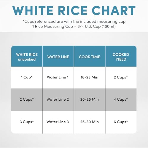 AROMA Rice Cooker, 3-Cup (Uncooked) / 6-Cup (Cooked), Small Rice Cooker, Oatmeal Cooker, Soup Maker, Auto Keep Warm, 1.5 Qt, White, ARC-393NG