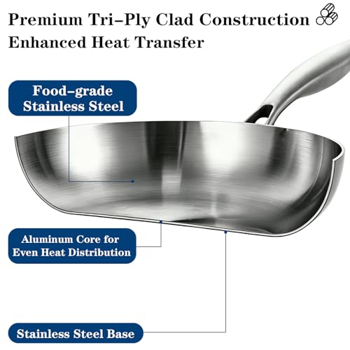 1 Quart Saucepan with Lid, 7Inch Mini Saucepan for 1 Person, Stainless Steel Saucier Pan Small Pot for Milk, Oatmeal & Noodles, 900ML