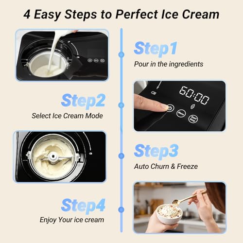 Inoviva Ice Cream Maker Automatic 1.7 Pt, No Pre-Freezing,Built-In Compressor, Digital Display & Timer,3 Presets, Makes ice cream, Gelato, Perfect for home & party, IM001