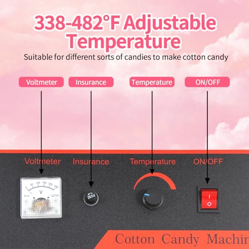 Commercial Cotton Candy Machine, Electric Floss Maker With Stainless Steel Bowl, For Home Party Carnival,pink
