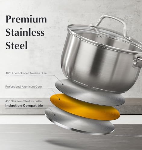 KOCH SYSTEME CS Stainless Steel Saucepan 1 Quart, 18/10 Stainless Steel Saucepan with Lid, Premium Steel Sauce Pan, Indutcion Sauce Pan with Lid, Small Cooking Pot, Oven Safe