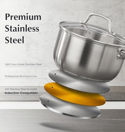 KOCH SYSTEME CS Stainless Steel Saucepan 1 Quart, 18/10 Stainless Steel Saucepan with Lid, Premium Steel Sauce Pan, Indutcion Sauce Pan with Lid, Small Cooking Pot, Oven Safe