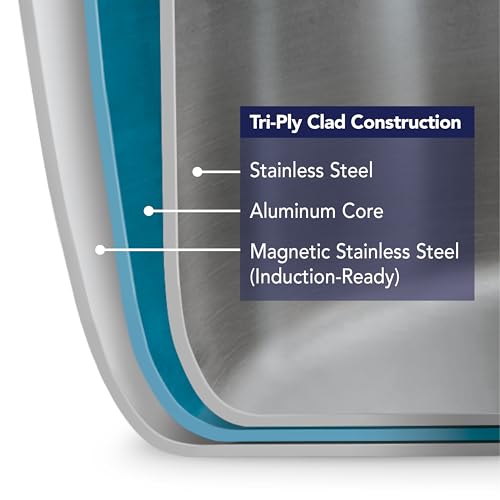 Tramontina Tri-Ply Clad Stainless Steel 6-Quart Braiser Pan with Glass Lid, Induction-Ready, Dishwasher-Safe, NSF-Certified