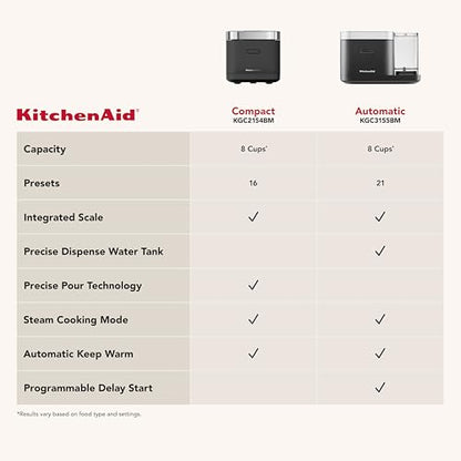 KitchenAid Compact 8 Cup Grain and Rice Cooker, Integrated Scale, KGC2154BM