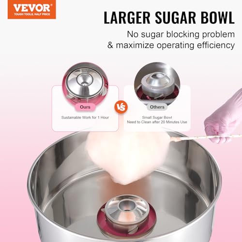 VEVOR Cotton Candy Machine Commercial, 1000W Electric Floss Maker with Stainless Steel Bowl, Sugar Scoop, Storage Drawer, Perfect for Home, Carnival, Kids Birthday, Family Party, Pink