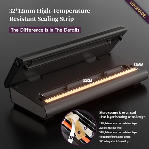 Mesliese Vacuum Sealer 90Kpa 6-in-1 Food Sealer 2 Bag Rolls & 5 Precut Bags