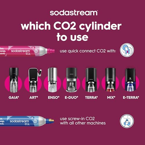 SodaStream - ART Sparkling Water Maker | STARTER KIT | CQC CO2 system | Includes 1x CO2 Cylinder, 1x32 & 1x16 Fl Oz Dishwasher Safe Bottles | Combine with Pepsi Flavors | Black