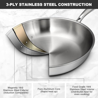 EWFEN Tri-Ply Stainless Steel Frying Pans Set, 8”/10”/12” Cooking pans, PFOA&PTFE Free Skillet, Induction Cooking Pan, Dishwasher and Oven Safe, Fast & Even Heat, Heavy Duty and Detachable Handle