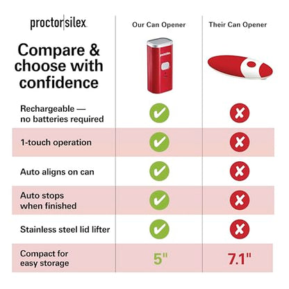 Proctor Silex Automatic Electric Can Opener, Hands Free Cordless Operation & USB Rechargeable, Self-Aligning, Cut Smooth Touch Lid Edges, Compact and Easy to Store, Red