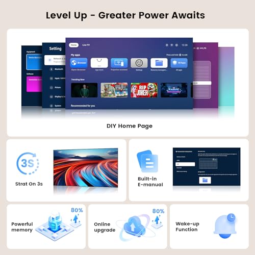 [Official Licensed APPs] Outdoor-Projector-4K with Wifi6 and Bluetooth, Smart TV OS & DoIby Audio, Portable Projector with YouTube/PrimeVideo, ONOAYO 1080P Proyector with 300'' Display