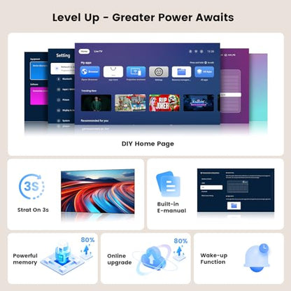 [Official Licensed APPs] Outdoor-Projector-4K with Wifi6 and Bluetooth, Smart TV OS & DoIby Audio, Portable Projector with YouTube/PrimeVideo, ONOAYO 1080P Proyector with 300'' Display