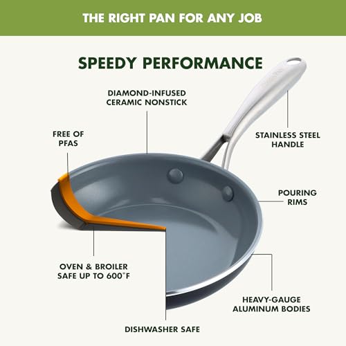 GreenPan Swift Healthy Ceramic Nonstick, 12" Frying Pan Skillet with Lid, Stainless Steel Handle, PFAS-Free, Dishwasher Safe, Oven Safe, Black