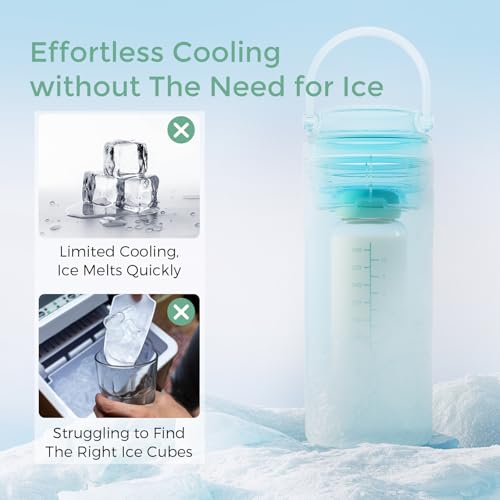 Momcozy Portable Breast Milk Cooler for Travel, 24H Ice-Free Cooling Breastmilk Storage Bottles Container, 12 Ounces Leak Proof Outdoor Small Freezer, Baby Breastfeeding Essential for New Moms