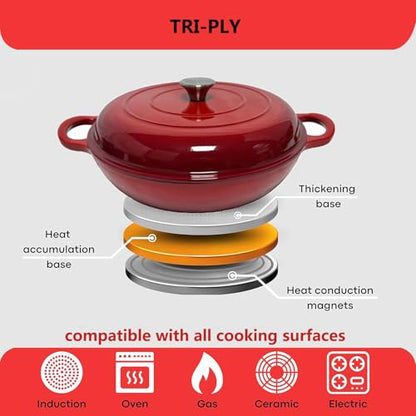 Kookantage 3.5 Quarts Enameled Cast Iron Braiser, Non Stick Enameled Cast Iron Casserole Skillet with Lid, Heavy Duty and Dual Handles Pan for Oven, Stove, Grill,Cook, Bake.