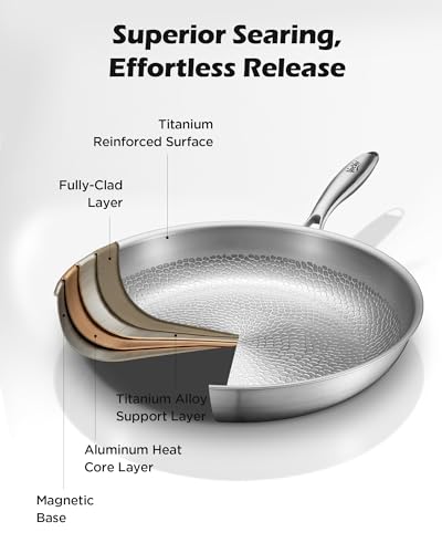 Titanium pans for cooking Non Stick,12" Uncoated Hammered titanium pro frying pan, PFAS Free Cookware, Butter warmer skillet, Induction & Oven-Safe