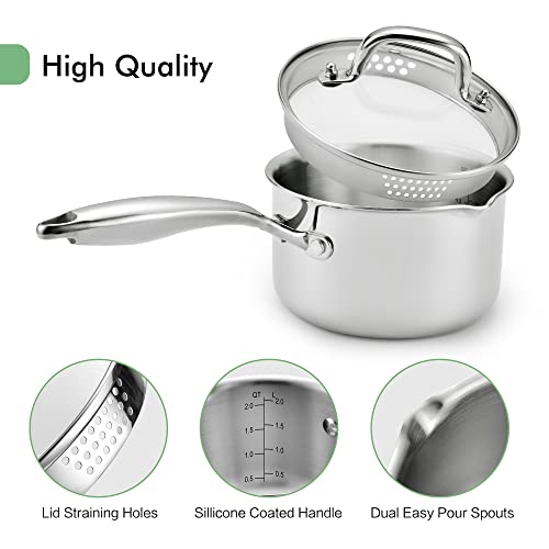 Fracoda 2.0 Quart Stainless Steel Pot Saucepan with Glass Strainer Lid, Sauce Pot with Two Side Spouts, Induction Cooking Pot, Multipurpose Sauce Pan with Lid for Cooking