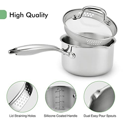 Fracoda 2.0 Quart Stainless Steel Pot Saucepan with Glass Strainer Lid, Sauce Pot with Two Side Spouts, Induction Cooking Pot, Multipurpose Sauce Pan with Lid for Cooking