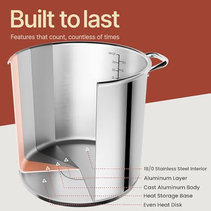 Stainless Steel Stockpot with Tempered Glass Lid 20 Quart, Durable 18/0 Stainless Steel, Impact-Bonded Base for Even Heating, Riveted Handles, Oven & All Stove Compatible, Safe Up To 500°F (260°C)