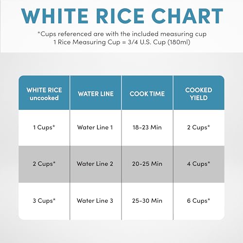 Aroma Housewares 6-Cup (Cooked yield ) / 1.2Qt. Select Stainless Pot-Style Rice Cooker, & Food Steamer, One-Touch Operation, White