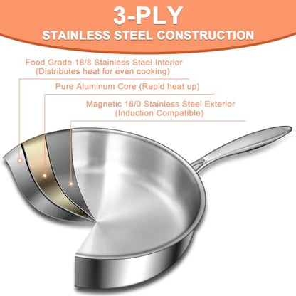 EWFEN 12 Inch Tri-Ply Stainless Steel Frying Pan, Compatible with All Cooktops Up to 600℉, Large Frying Pan with lids, Induction-Ready Skillet, Dishwasher and Oven Safe, Even Heat, 12" Saute Pan+Lid