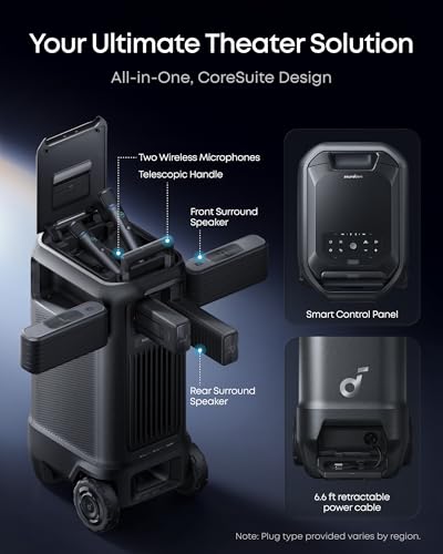 soundcore Nebula X1 Pro Triple Laser 4K Home & Outdoor Cinema Projector, 3500 ANSI Lumens Mobile Theater, 7.1.4 Spatial Sound, Official Dolby Atmos, Optical Zoom, 56000:1 Contrast, Intelligent Setup