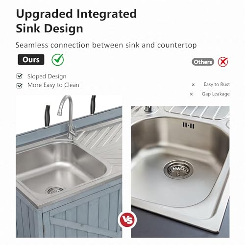 LUMISOL Outdoor Grill Cart with Stainless Steel Top, Farmhouse Outdoor Rolling Kitchen Island with Sink, Hose Hook Up & Faucet, 39.4" Kitchen Table with Back Splash & 4 Wheel, Grey+Blue
