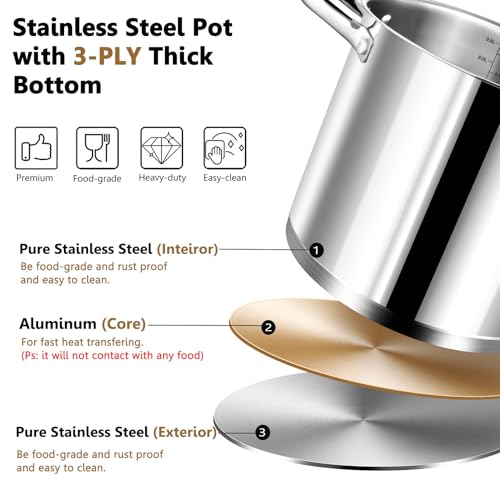 P&P CHEF 10 QT Stock Pot with Lid, Stainless Steel Large Cooking Pot, Soup Canning Stockpot for Stewing Simmering, Tri-ply Bottom for All Stoves, Heavy-Duty &Dishwasher Safe & Food-Grade