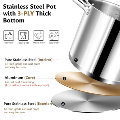 P&P CHEF 10 QT Stock Pot with Lid, Stainless Steel Large Cooking Pot, Soup Canning Stockpot for Stewing Simmering, Tri-ply Bottom for All Stoves, Heavy-Duty &Dishwasher Safe & Food-Grade