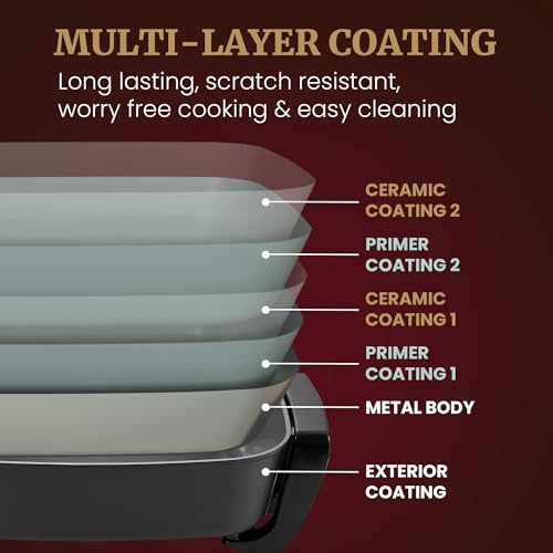 Elite Gourmet 15" x 12" x 4" Electric Skillet, Xtra Deep Dish, Ceralast™ PFAS Free Ceramic, 1500W Rapid Heat, Tempered Glass Vented Lid, Dishwasher Safe, 12.5 Qt., Black/Gray