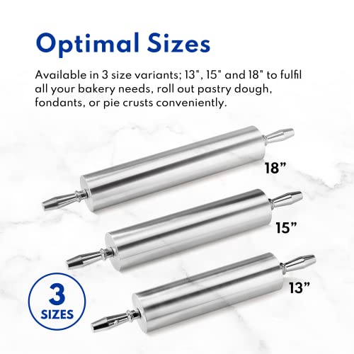 New Star Foodservice Extra Heavy Duty Restaurant Aluminum Rolling Pin, 18", Silver
