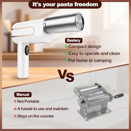 Bestery 5 in 1 Electric Pasta Maker Machine, Upgraded Powerful Motor
