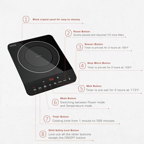 Empava Portable Induction Hot Plate Cooktop, Single 1 Burner Countertop Cooker, 3 Preset Modes, Shatter-proof Flat Glass Top, 110~120 Volt Plug in Electric Stove for Kitchen, Outdoor Camping, RV