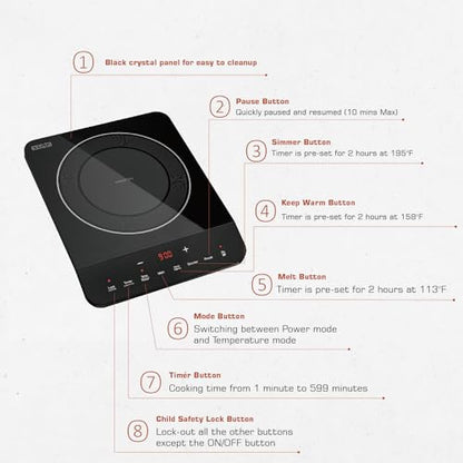 Empava Portable Induction Hot Plate Cooktop, Countertop Electric Stove with Single Burner, 3 Preset Modes, Shatterproof Glass Top, 110~120V Plug-In for Kitchen, RV, and Outdoor Camping