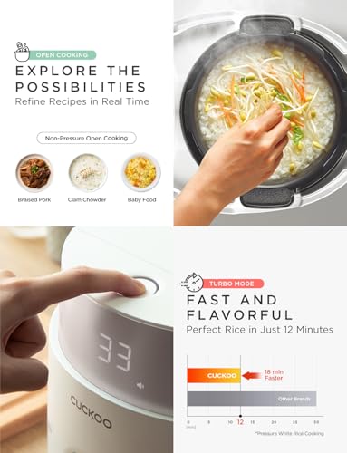 CUCKOO Twin Pressure Rice Cooker 6-Cup Uncooked / 12-Cup Cooked with Induction Heating Technology, 20 Menu Modes with Voice Guide, Versatile Rice Maker Multi-Cooker & Pressure Cooker (CRP-LHTR0609FW)