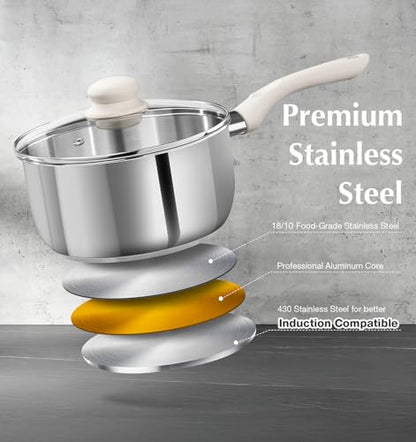 KOCH SYSTEME CS Stainless Steel Saucepan, 2QT Sauce Pan with Lid with Stay-cool Bakelite Handle, Stainless Steel Pot 2QT with Comfortable Handle, 2 Quart Sauce Pan with Lid, Induction Ready