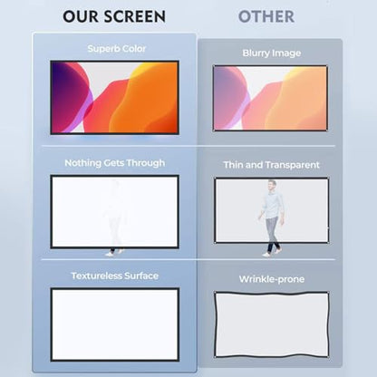 Theater Movie Screens - Only Screen, Suitable for GYUEM 20/21 Feet Outdoor and Indoor Inflatable Projector Screen