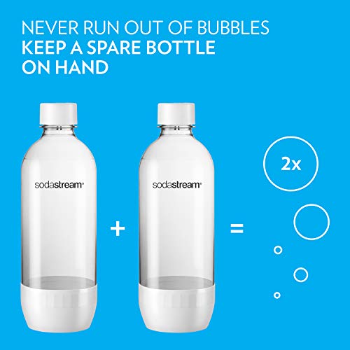sodastream Dishwasher Safe 1L Classic DWS Carbonating Bottle White (twinpack), Pack of 2