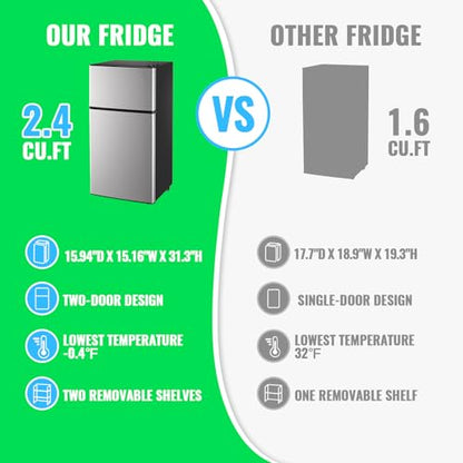 DEMULLER Mini Fridge with Freezer, 45L Personal Refrigerator Only for One Person Use, Silver Tiny Small Size Refrigerator with 7 Level Adjustable Temperature and Double Door