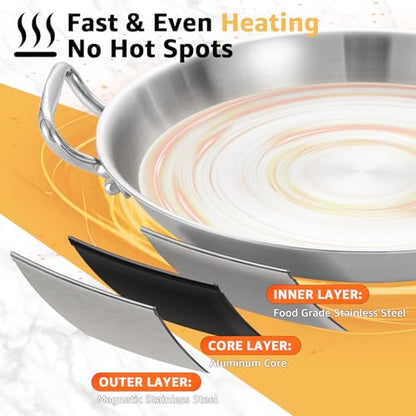 LOLYKITCH 14 Inch Tri-ply Stainless Steel Paella Pan with Lid, Detachable Handle Skillet, Induction Compatible Flat Bottom, Rust Proof & Warp Resistant, Large Oven Safe Cookware for Family of 5-8