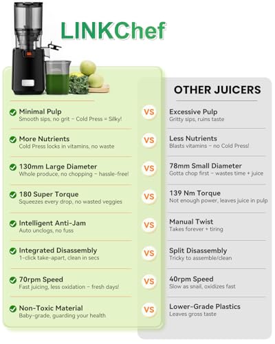 LINKChef Cold Press Juicer – 250W Juicer Machines, 5.12" Large Feed Chute for Whole Fruits & Vegetables, 60oz Slow Juicer Family Size, Easy to Clean | BPA-Free | Juice Recipes