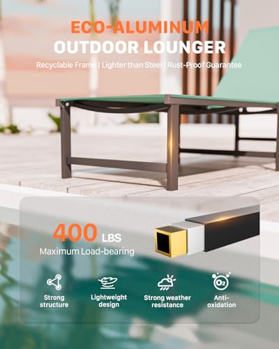 WOAJNQO Aluminum Patio Chaise Lounge Chair Outdoor,Green