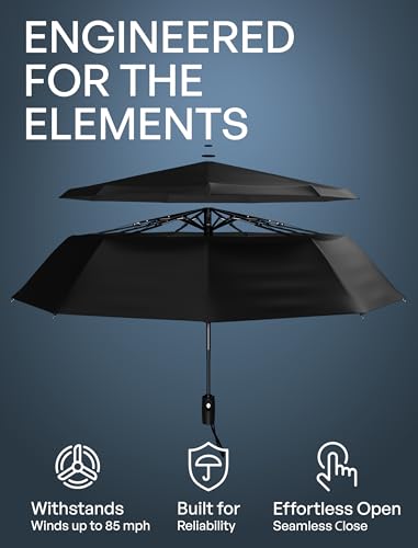 Windproof Travel Umbrella - Compact & Withstands Winds up to 85MPH, Strongest Premium Auto Folding Umbrella for Rain and Sun - Durable, Light & Portable for Women & Men, Fits Backpack & Cars