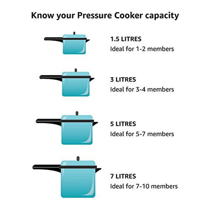 Prestige 3.3-Liter Deluxe Alpha Induction Base Stainless Steel Baby Handi, Small, 8"D x 13"W x 6"H, Silver