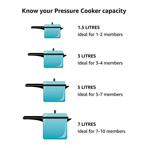 Hawkins Classic Aluminum Pressure Cooker, 5 L, Silver