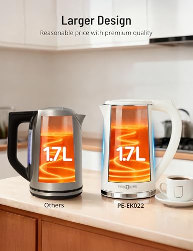 Electric Kettle Temperature Control, 1.7L Large Electric Tea Kettle, 4H Keep Warm Hot Water Boiler with 6 Presets, LED Screen Electric Kettles for Boiling Water, Boil-Dry Protection, BPA Free