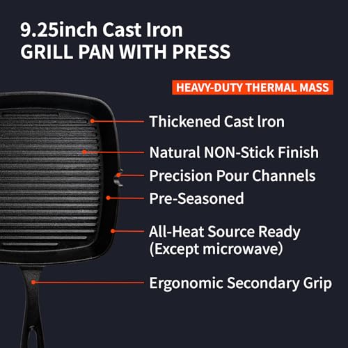 Tastedeli Cast Iron Grill Pan,9.25" Pre Seasoned Skillet with Pour Spouts,Silicone Handle Cover for Indoor and Outdoor Grilling,Durable Oven Safe,Stove Campfire Use(Black)