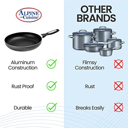 Alpine Cuisine Fry Pan 13-Inch Nonstick Coating Gray, Frying Pans Nonstick for Stove with Stay Cool & Comfortable Handle, Durable Nonstick Cookware, Ideal for Family